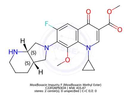 Chemical structure of Moxifloxacin Impurity F (Moxifloxacin Methyl Ester)