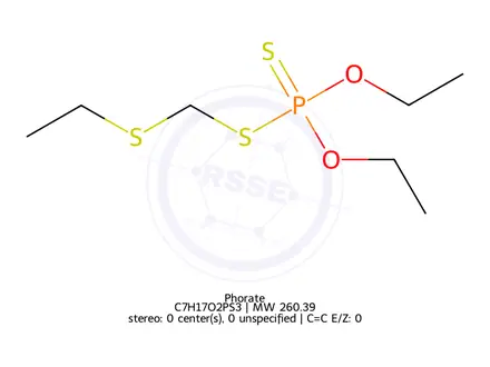 Chemical structure of Phorate