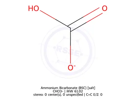 Chemical structure of Ammonium Bicarbonate