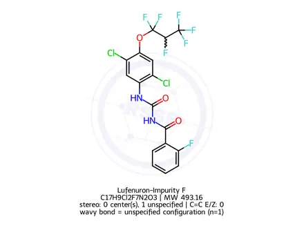 Chemical structure of Lufenuron-Impurity F