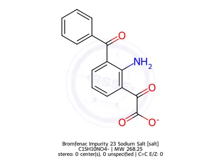 Chemical structure of Bromfenac Impurity 23 Sodium Salt