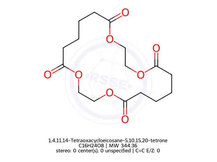 Chemical structure of 1,4,11,14-Tetraoxacycloeicosane-5,10,15,20-tetrone