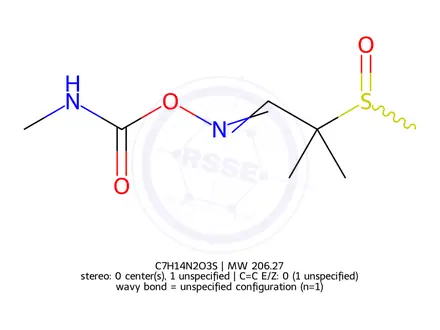 Chemical structure of Aldicarb sulfoxide