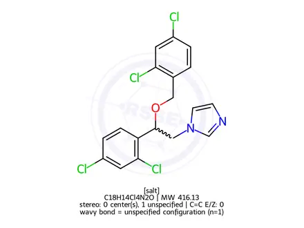 Chemical structure of Miconazole
