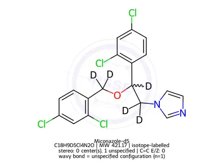 Chemical structure of Miconazole-d5