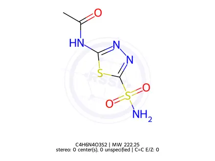 Chemical structure of Acetazolamide