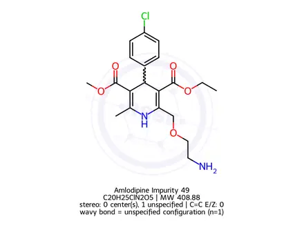 Chemical structure of Amlodipine Impurity 49