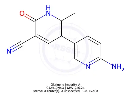 Chemical structure of Olprinone Impurity A