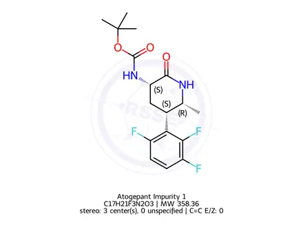 Chemical structure of Atogepant Impurity 1