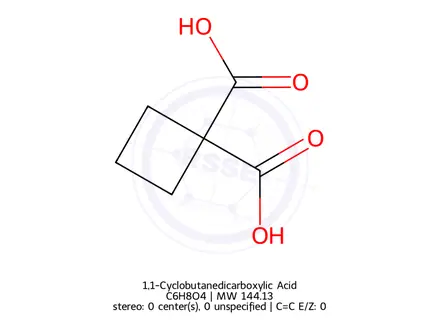Chemical structure of Carboplatin EP Impurity B
