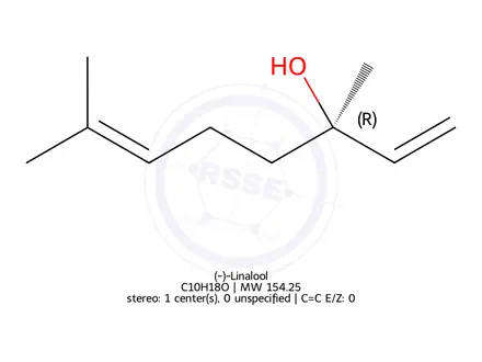 Chemical structure of (-)-Linalool