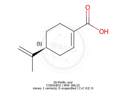 Chemical structure of (S)-Perillic acid