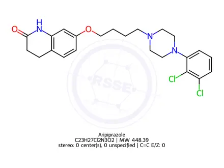 Chemical structure of Aripiprazole