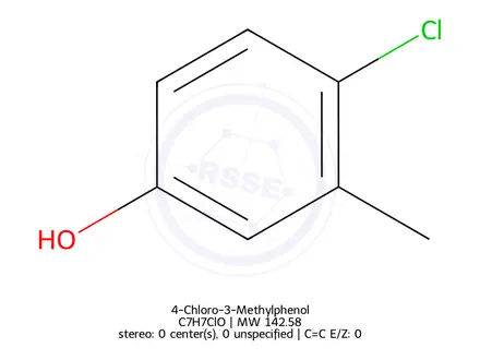 Chemical structure of 4-Chloro-3-Methylphenol