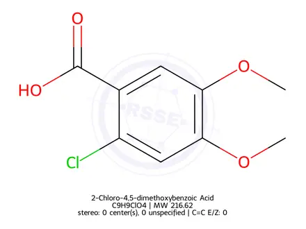 Chemical structure of 2-Chloro-4,5-dimethoxybenzoic Acid