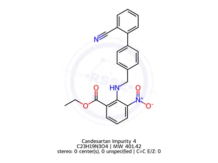 Chemical structure of Candesartan Impurity 4