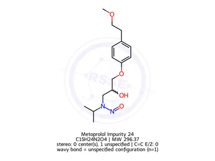 Chemical structure of Nitrosamine impurities