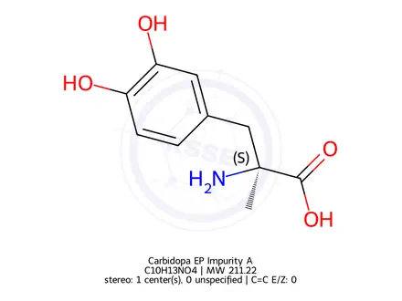 Chemical structure of Carbidopa EP Impurity A