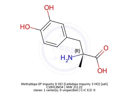 Chemical structure of Methyldopa EP Impurity D HCl (Carbidopa Impurity 3 HCl)