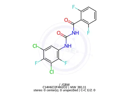 Chemical structure of Teflubenzuron