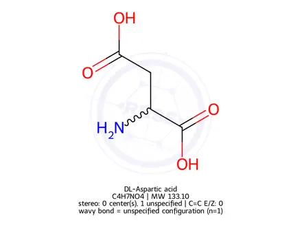 Chemical structure of DL-Aspartic acid