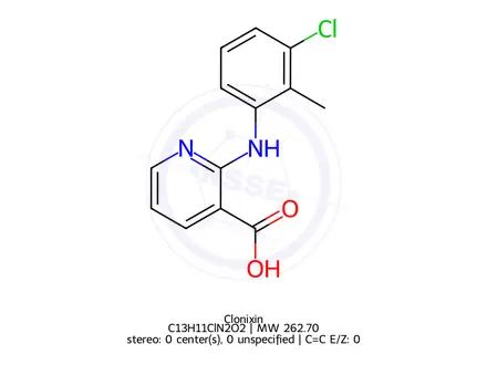 Chemical structure of Clonixin