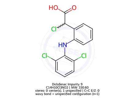 Chemical structure of Diclofenac Impurity 9
