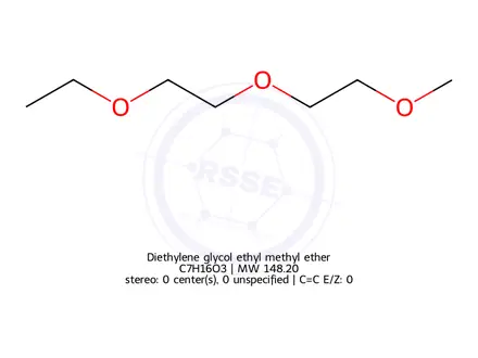 Chemical structure of Diethylene Glycol Ethyl Methyl Ether (BSC)