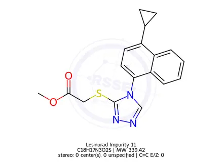 Chemical structure of Lesinurad Impurity 11