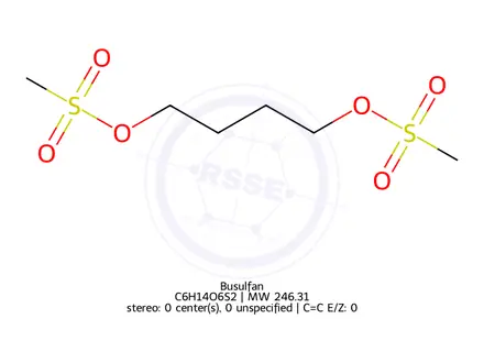 Chemical structure of Busulfan