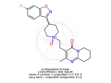 Chemical structure of Risperidone N-Oxide