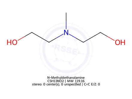 Chemical structure of N-Methyldiethanolamine 1000 μg/mL in Ammonium Hydroxide