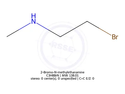 Chemical structure of 2-Bromo-N-methylethylamine hydrobromide