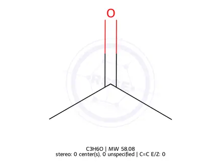 Chemical structure of Acetone