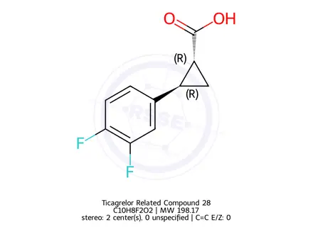 Chemical structure of Ticagrelor Impurity 136