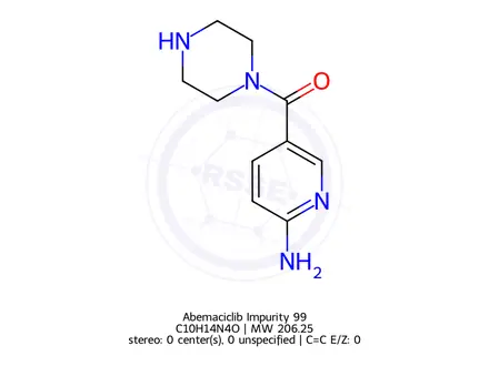 Chemical structure of Abemaciclib Impurity 99