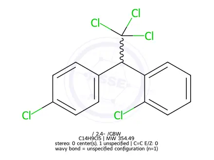 Chemical structure of o,p'-DDT