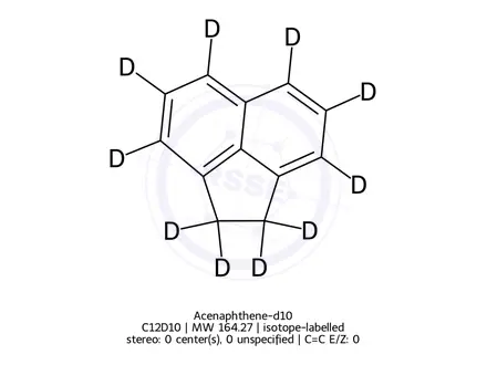 Chemical structure of Acenaphthene-d10