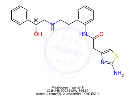 Chemical structure of Mirabegron Impurity 12