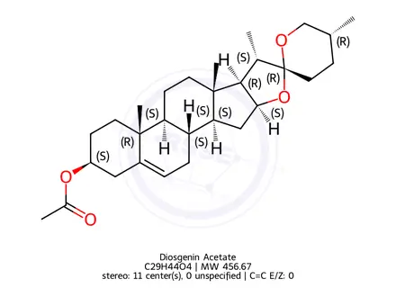 Chemical structure of Diosgenin Acetate
