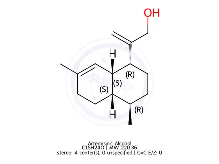 Chemical structure of Artemisinic Alcohol
