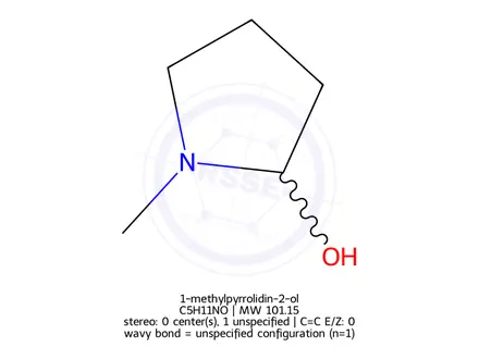 Chemical structure of 1-methylpyrrolidin-2-ol