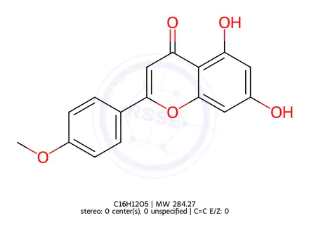 Chemical structure of Acacetin