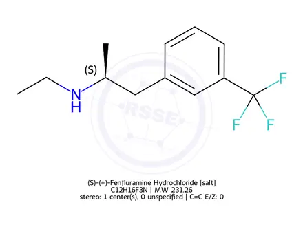 Chemical structure of (S)-(+)-Fenfluramine Hydrochloride