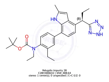 Chemical structure of Relugolix Impurity 28