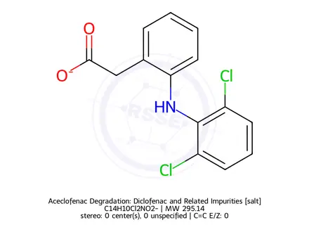 Chemical structure of Diclofenac Sodium
