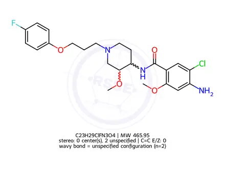 Chemical structure of Cisapride