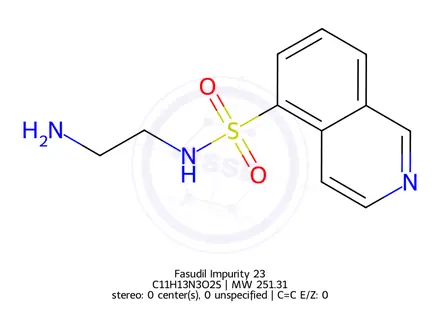 Chemical structure of Fasudil Impurity 24(Hydrochloride)