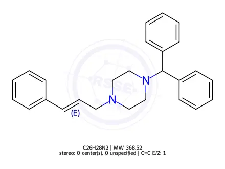 Chemical structure of Cinnarizine