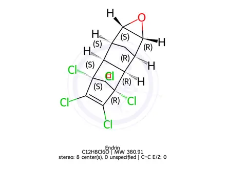 Chemical structure of Endrin